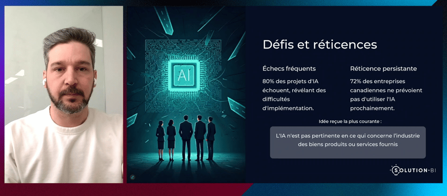 IA-ENTREPRISE-DEFIS